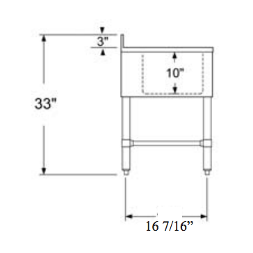 BAR2B36-L-CWP 2 Bowl Bar Sink Stainless Steel