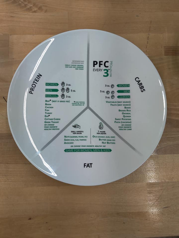 PFC Plate- Pack of 2